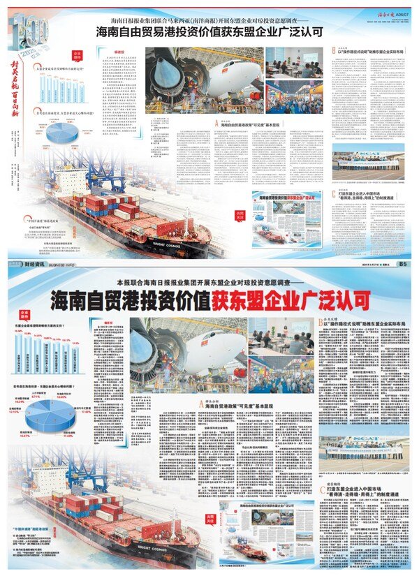Full-page coverage in the March 27, 2026, editions of Nanyang Siang Pau (Page B5) and Hainan Daily (a double-page spread on Pages A06/07), featuring the report of the Survey on ASEAN Enterprises' Willingness to Invest in Hainan Against the Backdrop of Special Customs Operations.